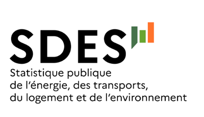 Tableaux de bord des énergies renouvelables, quatrième trimestre 2025